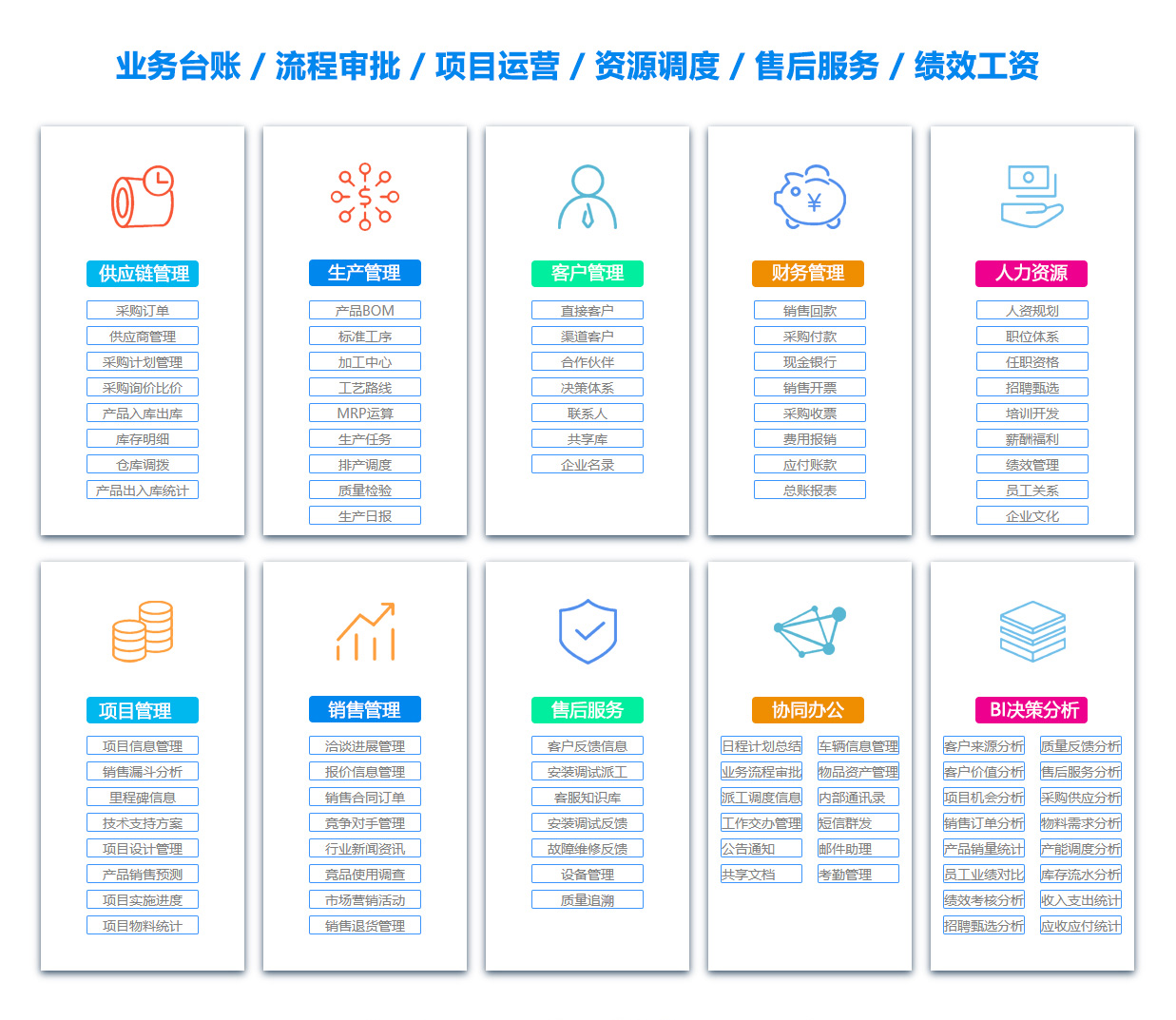 临沧项目管理软件 临沧项目管理软件